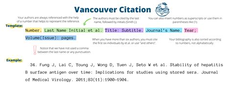 generador de vancouver|Free Instant Vancouver Citation Generator